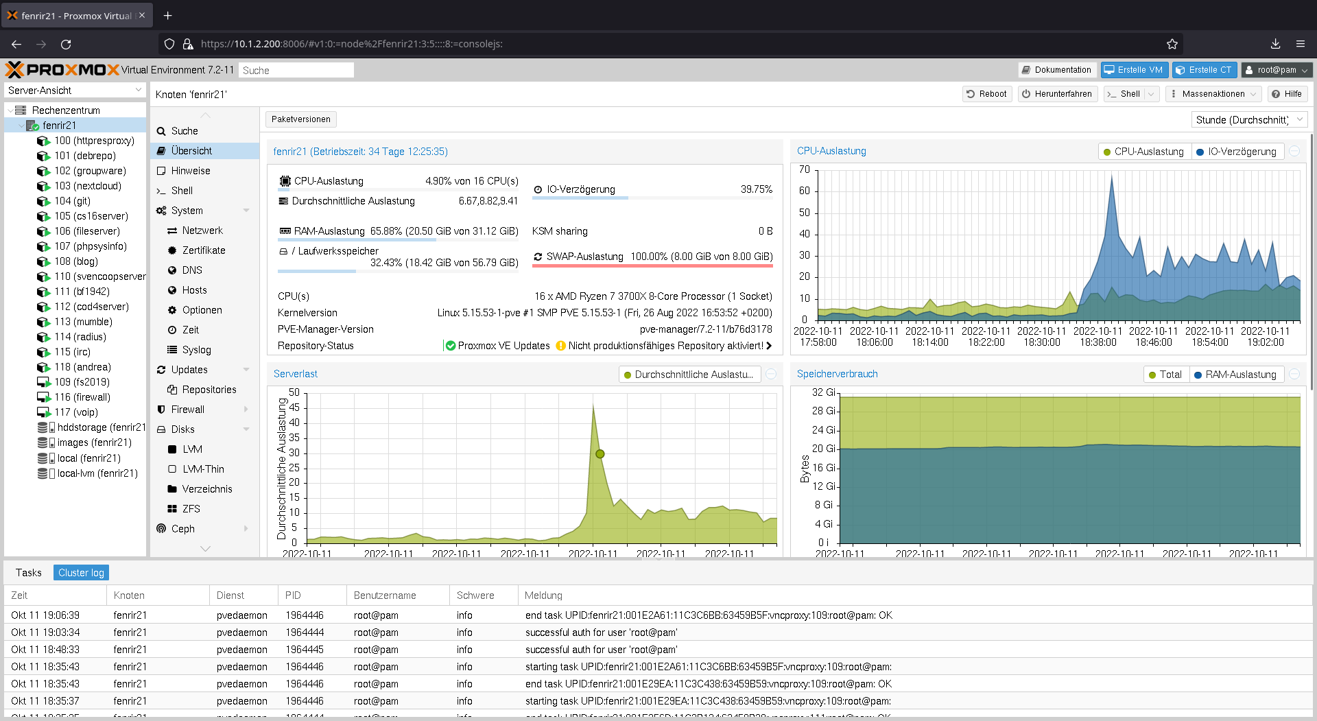 proxmox